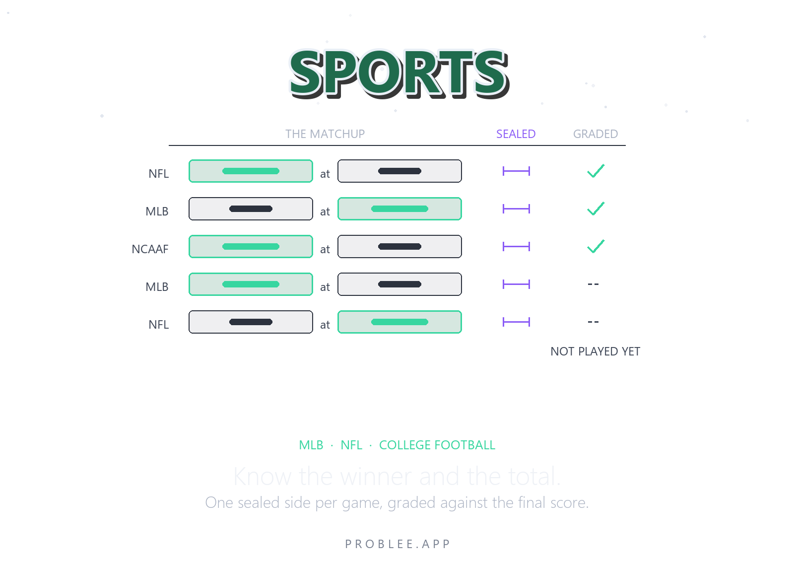 Sports Predictions