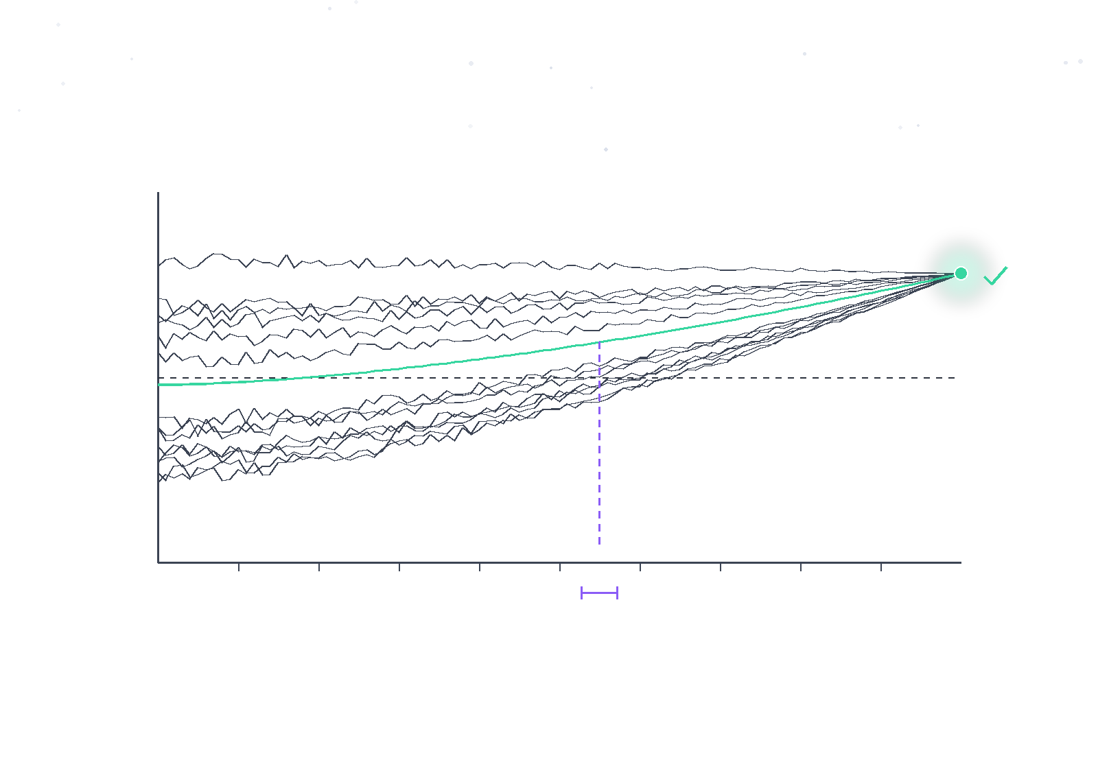 web_corp_markets