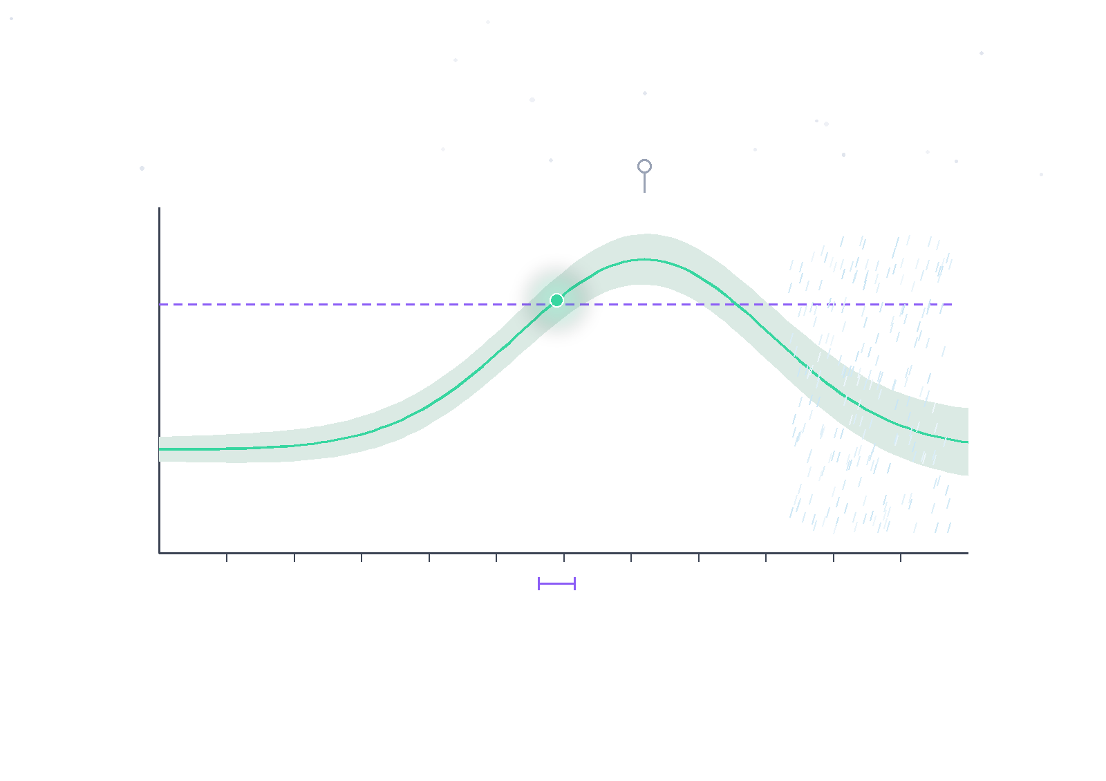 web_corp_weather